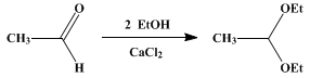 Reaction equation for ACETAL