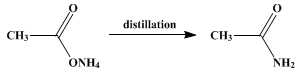 Reaction equation for ACETAMIDE