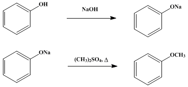 Reaction equation for ANISOLE