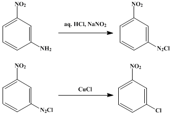 Reaction equation for m-CHLORONITROBENZENE (Benzene, 1-chloro-3-nitro-)