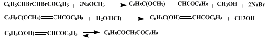 Reaction equation for DIBENZOYLMETHANE (1,3-Propanedione, 1,3-diphenyl-)