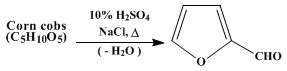 Reaction equation for FURFURAL (2-Furaldehyde)