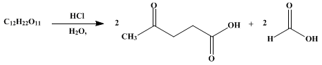 Reaction equation for LEVULINIC ACID