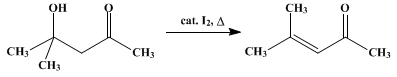 Reaction equation for MESITYL OXIDE