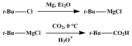 Reaction equation for TRIMETHYLACETIC ACID (Pivalic acid)