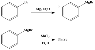 Reaction equation for TRIPHENYLSTIBINE (Stibine, triphenyl-)