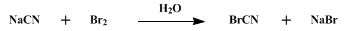 Reaction equation for CYANOGEN BROMIDE