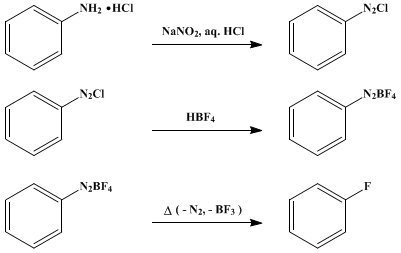 Reaction equation for FLUOROBENZENE (Benzene, fluoro-)