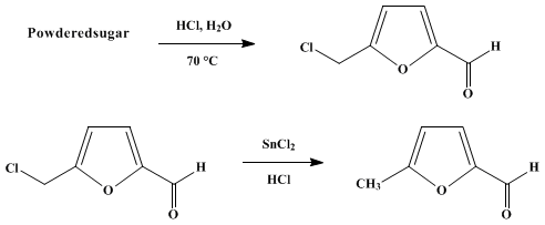 Reaction equation for 5-METHYLFURFURAL (2-Furaldehyde, 5-methyl-)