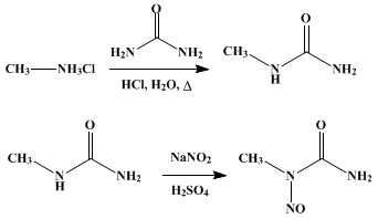 Reaction equation for NITROSOMETHYLUREA (Urea, α-methyl-α-nitroso-)