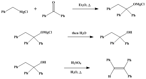 Reaction equation for TRIPHENYLETHYLENE (Ethylene, triphenyl-)