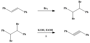 Reaction equation for DIPHENYLACETYLENE (Tolan)