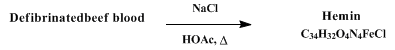 Reaction equation for HEMIN