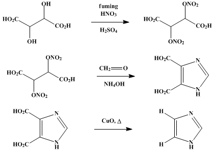 Reaction equation for IMIDAZOLE