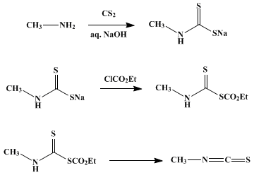 Reaction equation for METHYL ISOTHIOCYANATE (Isothiocyanic acid, methyl ester))