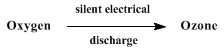 Reaction equation for OZONE (A laboratory ozonizer)