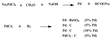 Reaction equation for PALLADIUM CATALYSTS