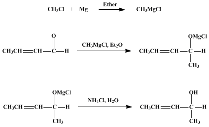 Reaction equation for 3-PENTEN-2-OL