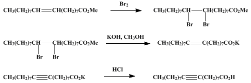 Reaction equation for STEAROLIC ACID