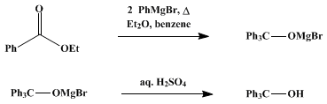 Reaction equation for TRIPHENYLCARBINOL (Carbinol, triphenyl-)