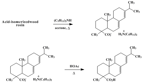 Reaction equation for ABIETIC ACID