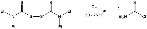 Reaction equation for DIETHYLTHIOCARBAMYL CHLORIDE (Carbamoyl chloride, diethylthio-)