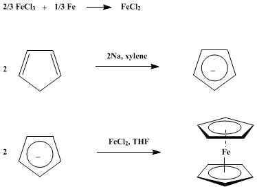 Reaction equation for FERROCENE (Iron, dicyclopentadienyl-)