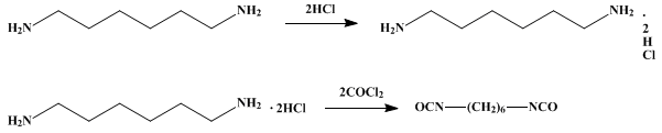 Reaction equation for HEXAMETHYLENE DIISOCYANATE (Isocyanic acid, hexamethylene ester)