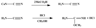 Reaction equation for METHYLISOUREA HYDROCHLORIDE (Pseudourea, 2-methyl-, hydrochloride)