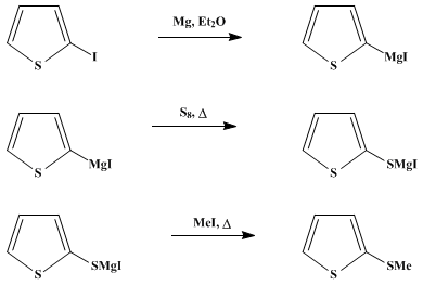 Reaction equation for METHYL 2-THIENYL SULFIDE (Thiophene, 2-(methylthio)-)