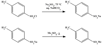 Reaction equation for METHYL p-TOLYL SULFONE (Sulfone, methyl p-tolyl)