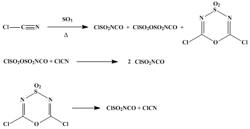 Reaction equation for CHLOROSULFONYL ISOCYANATE (Isocyanic acid, anhydride with chlorosulfonic acid)