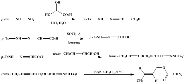 Reaction equation for CROTYL DIAZOACETATE (Acetic acid, diazo-, trans-2-butenyl ester)