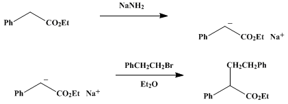 Reaction equation for ETHYL 2,4-DIPHENYLBUTANOATE (Butyric acid, 2,4-diphenyl-, ethyl ester)