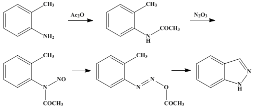 Reaction equation for INDAZOLE (Benzopyrazole)