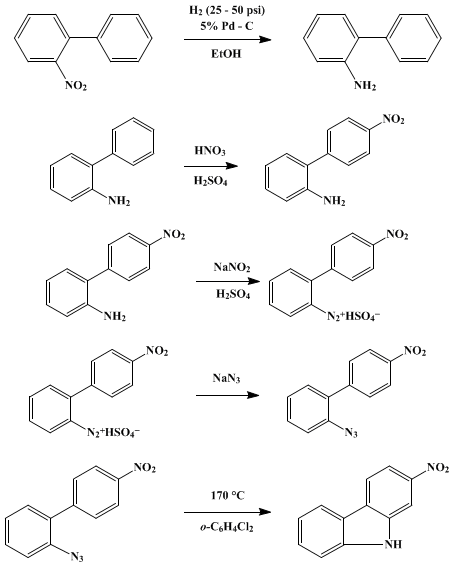 Reaction equation for 2-NITROCARBAZOLE (Carbazole, 2-nitro)