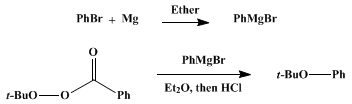 Reaction equation for PHENYL t-BUTYL ETHER (Ether, tert-butyl phenyl)
