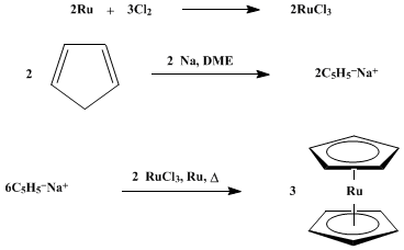Reaction equation for RUTHENOCENE (Ruthenium, dicyclopentadienyl-)