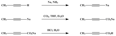 Reaction equation for TETROLIC ACID (2-Butynoic Acid)