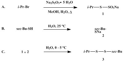 Reaction equation for SULFIDE SYNTHESIS IN PREPARATION OF UNSYMMETRICAL DIALKYL DISULFIDES: sec-BUTYL ISOPROPYL DISULFIDE (Disulfide, 1-methylethyl 1-methylpropyl)