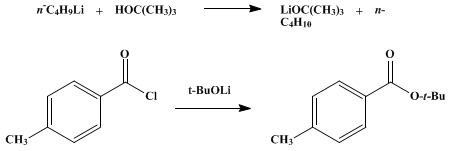 Reaction equation for ESTERIFICATION OF HINDERED ALCOHOLS: tert-BUTYL p-TOLUATE (Benzoic acid, 4-methyl-, 1,1-dimethylethyl ester)