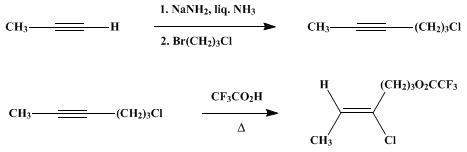 Reaction equation for (Z)-4-CHLORO-4-HEXENYL TRIFLUOROACETATE (Acetic acid, trifluoro-, (Z)-4-chloro-4-hexenyl ester)