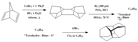 Reaction equation for DIAMANTANE: PENTACYCLO[7.3.1.14,12.02,7.06,11]TETRADECANE (Butanetetraylnaphthalene, 3,5,1,7-[1,2,3,4]-decahydro-)