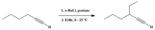 Reaction equation for 3-ALKYL-1-ALKYNES SYNTHESIS: 3-ETHYL-1-HEXYNE (1-Hexyne, 3-ethyl-)