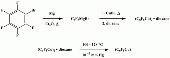 Reaction equation for PENTAFLUOROPHENYLCOPPER TETRAMER, A REAGENT FOR SYNTHESIS OF FLUORINATED AROMATIC COMPOUNDS (Copper, tetrakis(pentafluorophenyl)tetra)