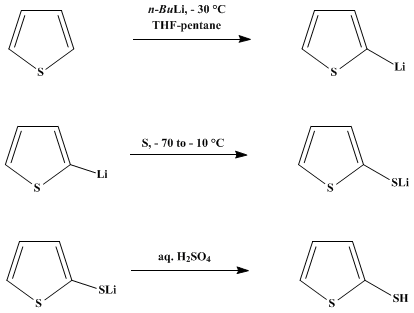 Reaction equation for 2-THIOPHENETHIOL