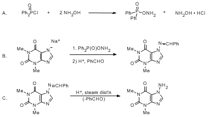 Reaction equation for ELECTROPHILIC N-AMINATION OF IMIDE SODIUM SALTS WITH O-DIPHENYLPHOSPHINYLHYDROXYLAMINE (DPH): 7-AMINOTHEOPHYLLINE (1H-Purine-2,6-dione, 7-amino-3,7-dihydro-1,3-dimethyl-)