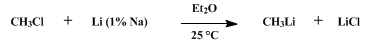 Reaction equation for PREPARATION OF LOW-HALIDE METHYLLITHIUM (Lithium, methyl-)