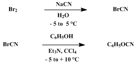 Reaction equation for CYANIC ACID ESTERS FROM PHENOLS: PHENYL CYANATE (Cyanic acid, phenyl ester)
