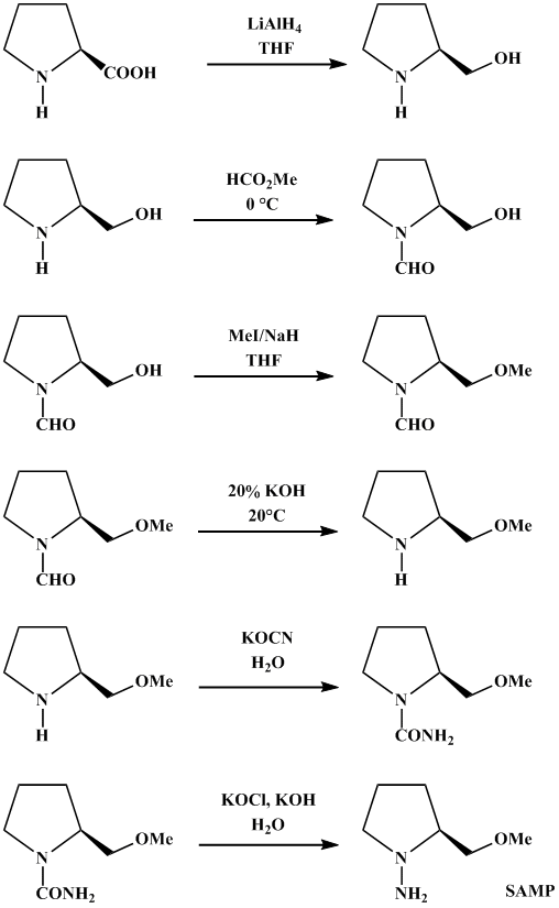 Reaction equation for (S)-(−)-1-AMINO-2-METHOXYMETHYLPYRROLIDINE (SAMP) AND (R)-(+)-1-AMINO-2-METHOXYMETHYLPYRROLIDINE (RAMP), VERSATILE CHIRAL AUXILIARIES (1-Pyrrolidinamine, 2-(methoxymethyl)-, (S) 1-Pyrrolidinamine, 2-(methoxymethyl)-, (R))
